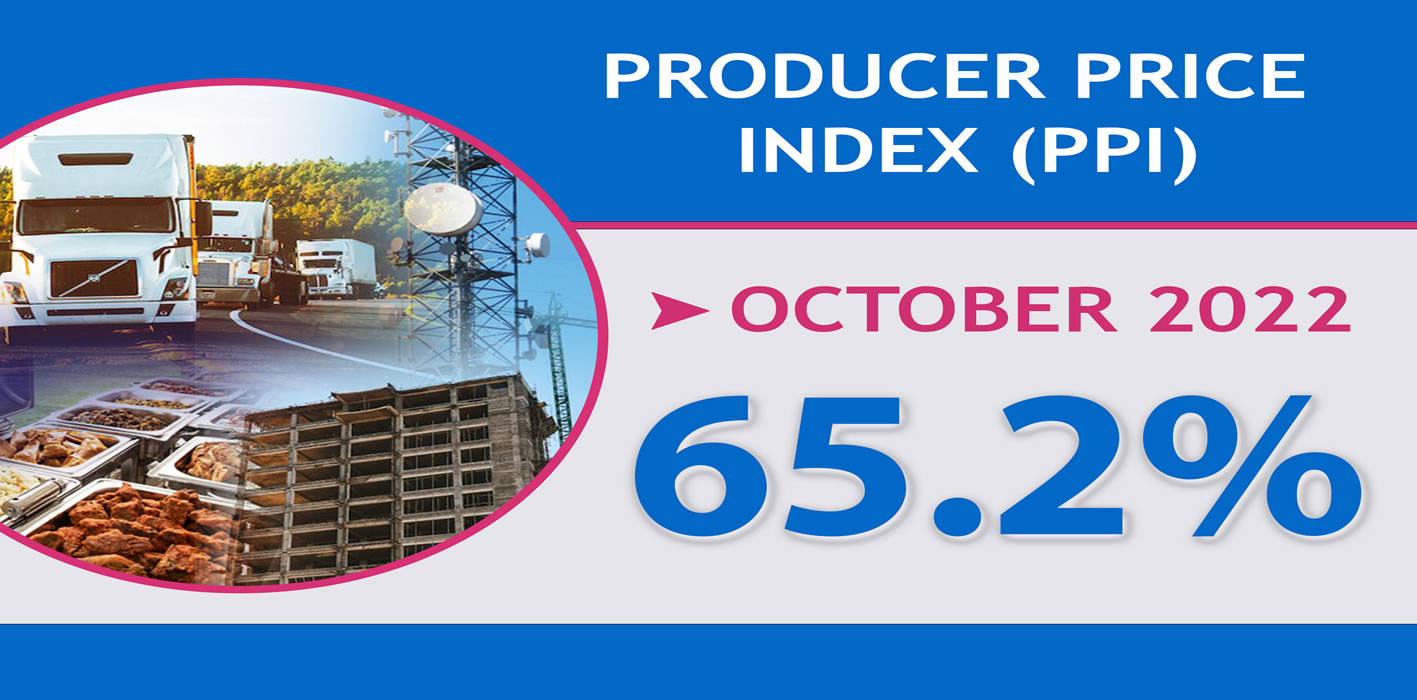 Producer Price Inflation  October 2022